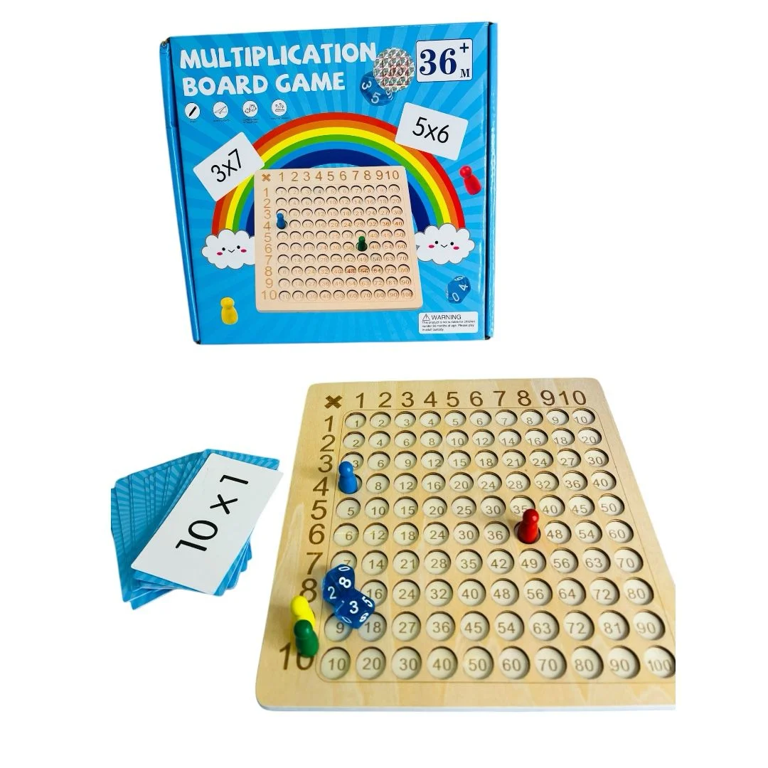 TABLERO DIDACTICO MULTIPLICAR