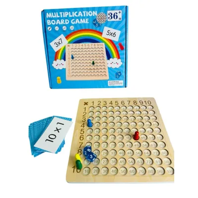 TABLERO DIDACTICO MULTIPLICAR