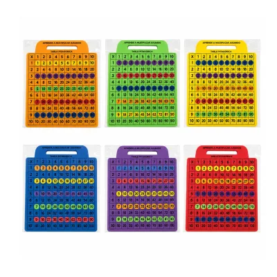 TABLA PITAGORICA COLORES 22.5*24.5CM